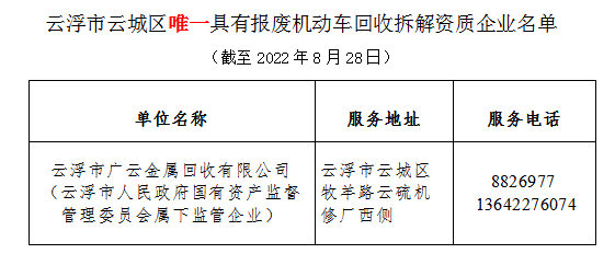 报废车如何处理?快看上门服务