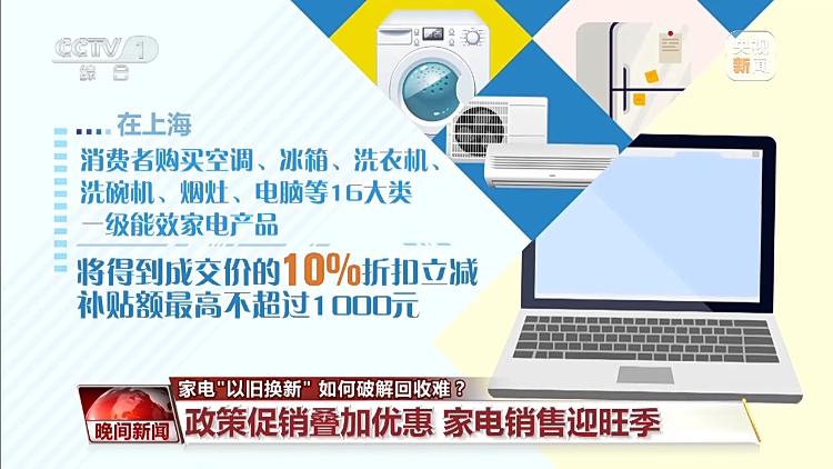 “以旧换新”后旧家电、报废车去哪了？_大众网