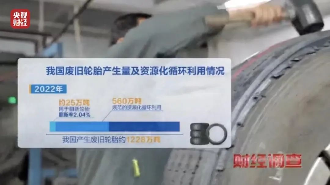 独家曝光！不合规、不达标！这种轮胎流向多地！隐患重重…(图19)