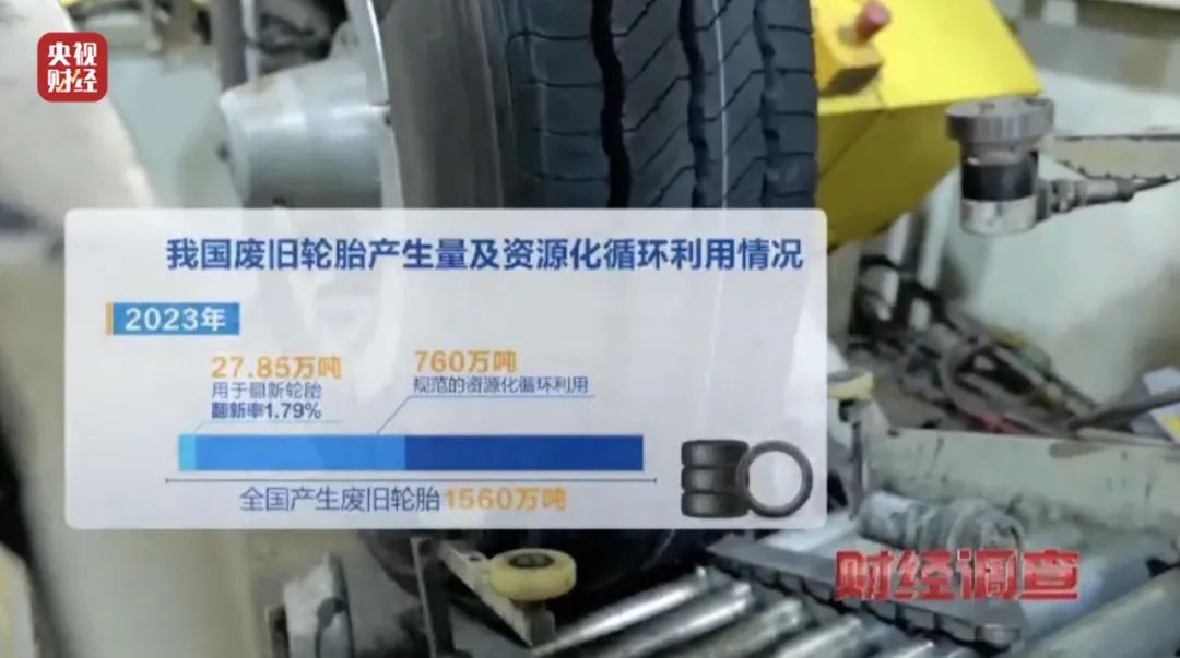 独家曝光！不合规、不达标！这种轮胎流向多地！隐患重重…(图20)