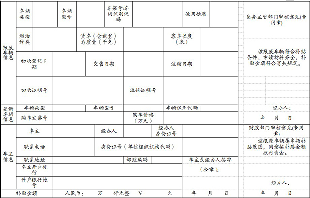 知道这些事报废旧机动车就简单多了！(图6)