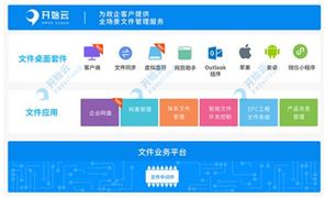 报废汽车回收行业分析行业进入高速发展期(图2)