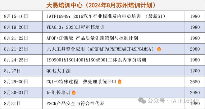 J9九游会：立案调查！央视曝光报废车黑产【公众号：IATF16949】(图7)