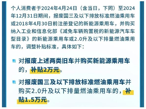 九游会J9：已申68万份！汽车报废更新补贴申领了吗？（附申领贴士）
