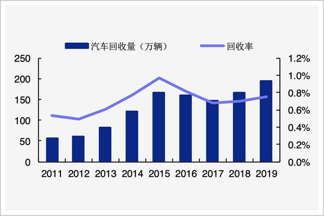 新款拆二代来了请查收(图3)