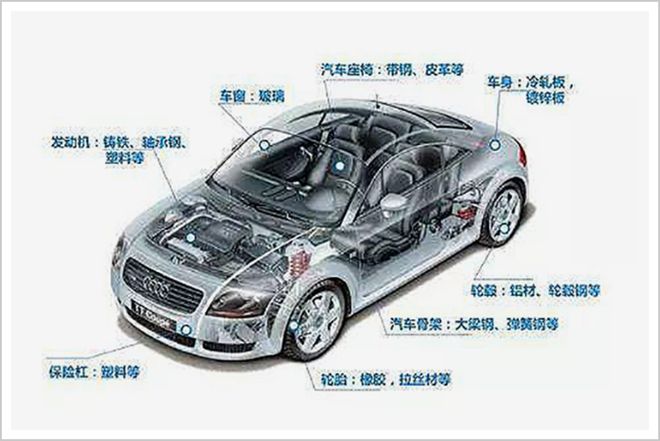 新款拆二代来了请查收(图2)