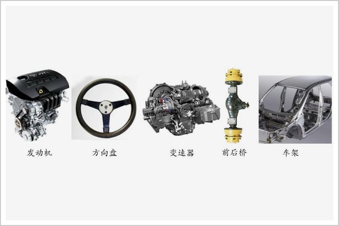 新款拆二代来了请查收(图9)