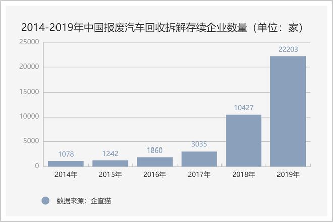 新款拆二代来了请查收(图10)