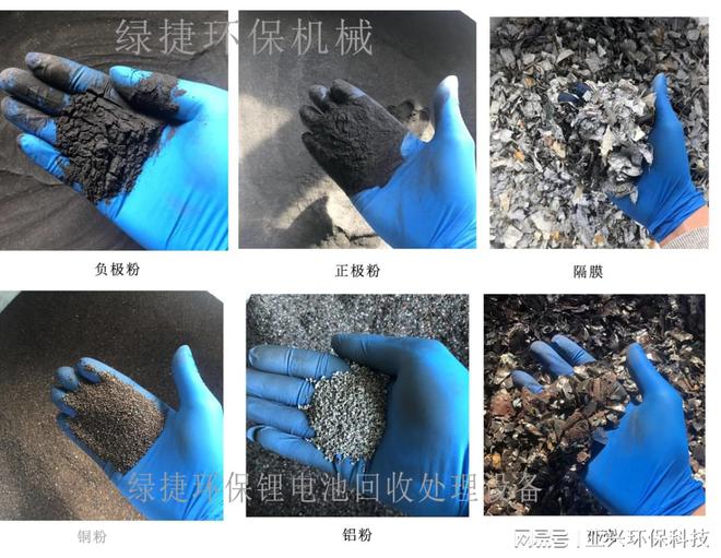废旧新能源汽车锂电池回收设备推动可持续发展的关键设备(图8)