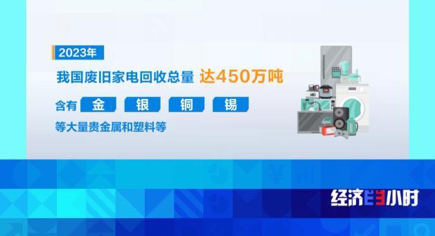 J9九游会：回收总量达450万吨看旧家电如何“变废为宝”？(图9)