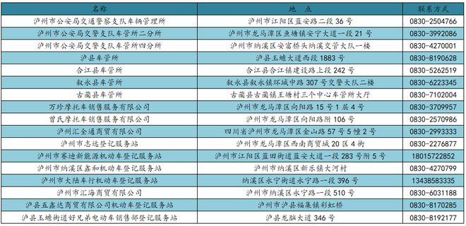 J9九游会：铁拳治违电动自行车以旧换新有补贴！如何上牌？点这里！(图3)