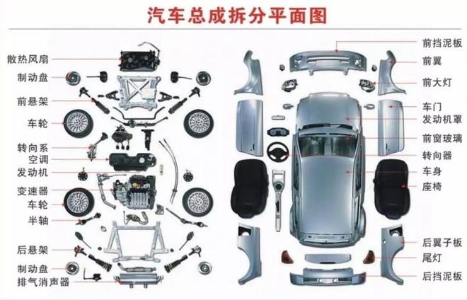 九游会J9：为啥很多车主宁愿把车丢掉也不去车管所报废？车主：我不笨(图12)