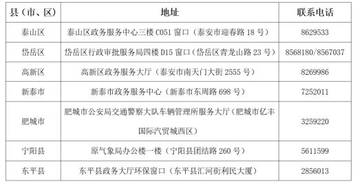J9九游会：有补贴！泰安车主提前淘汰国三及以下非营运柴油货车可申请！(图3)