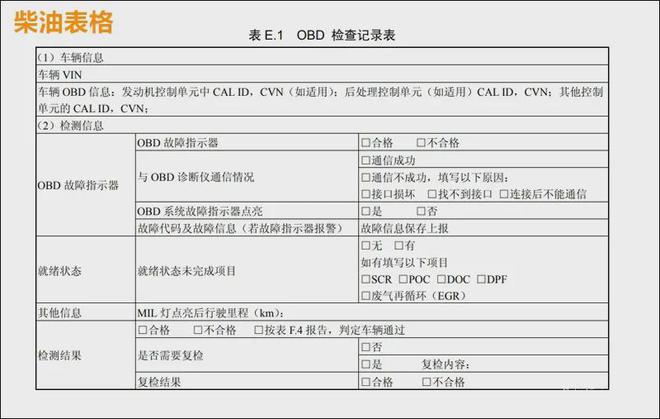 老车也不用焦虑解析OBD年检到底怎么回事(图8)