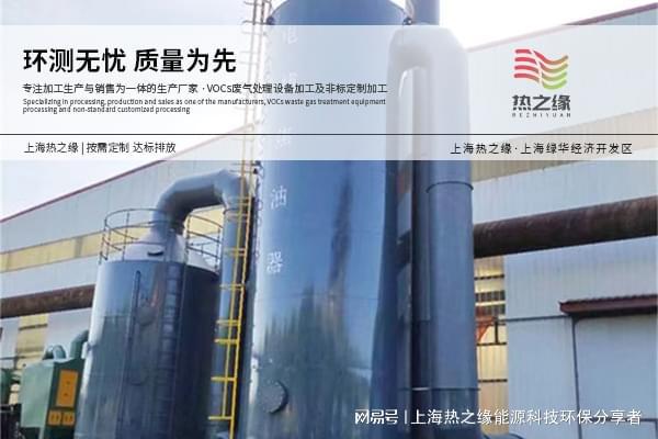 废旧轮胎炼油油烟处理项目技术方案(图2)