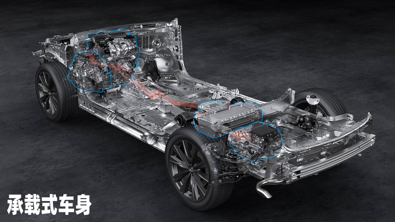 车辆安全结构大揭秘千万不要被刻板印象欺骗了！(图4)