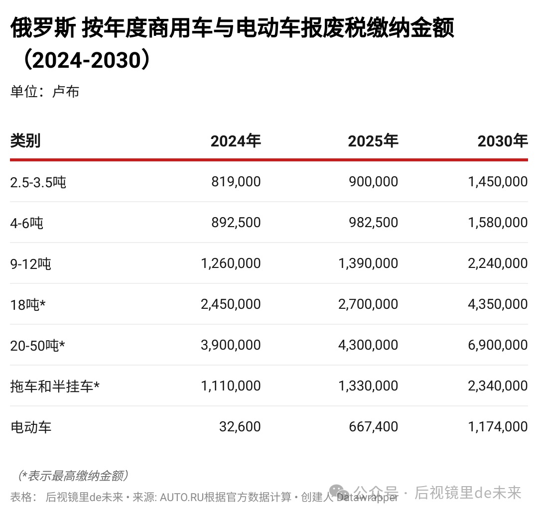中国车企被逼大撤退(图2)