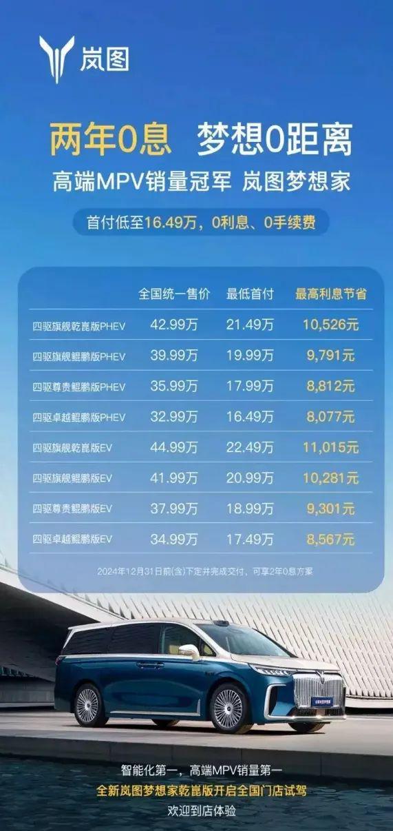 2024年汽车报废补贴及“以旧换新”置换补贴进入倒计时车企12月购车政策助力销量冲刺(图3)