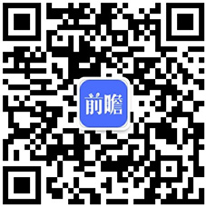 2024年中国汽车后市场行业细分市场竞争格局分析细分竞争各有千秋【组图】(图7)