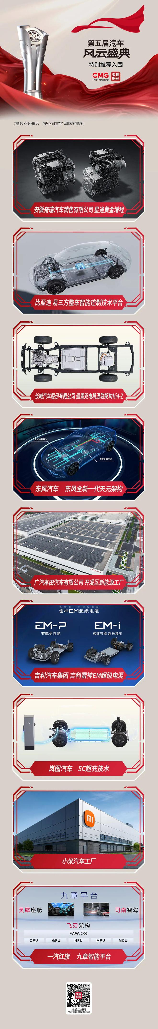 九游会J9：第五届《汽车风云盛典》入围结果出炉(图2)