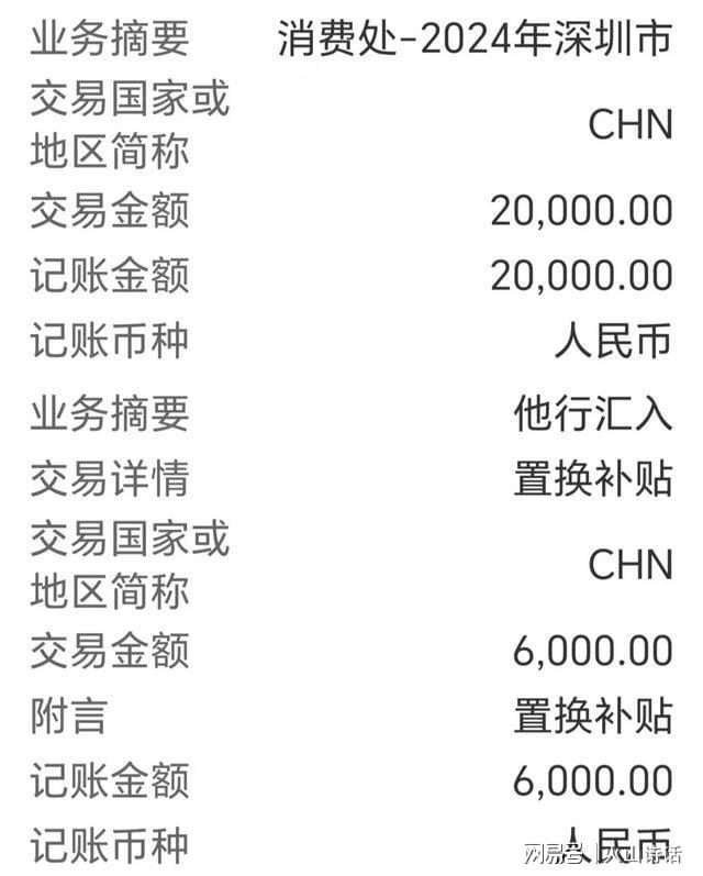 J9九游会：网友：感觉旧车报废这一块水很深呀！从1000多到4000多跨度真大(图2)