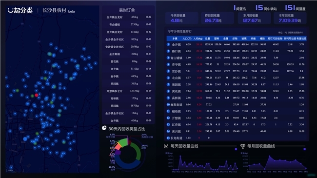九游会J9：万容科技“三岛模式”荣登环博会百强榜双项目签约领航固废处理创新(图5)
