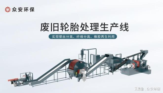 废旧轮胎秒变‘液体黄金’！热裂解破碎钢丝分离技术破解难题(图3)