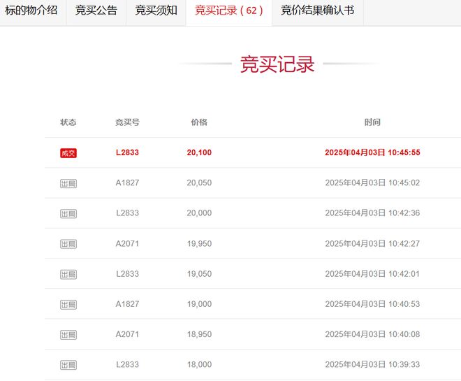 南宁一辆已经要报废的宝马520Li2500元拍卖拍出2万高价27人抢(图2)