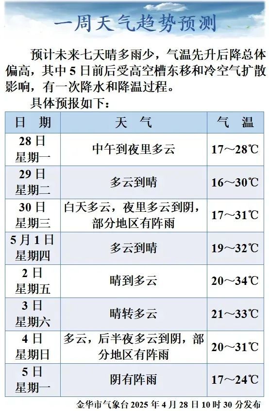 焕然一新！金华某区集中整治僵尸车(图4)