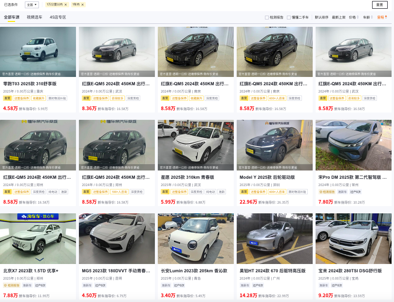 多方呼吁加强监管“零公里二手车”(图2)