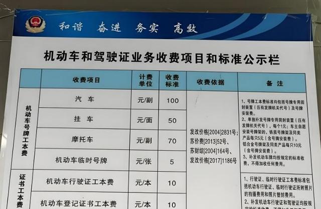 夫妻车牌过户全流程详解：简单三步轻松搞定再也不用忧愁了(图5)