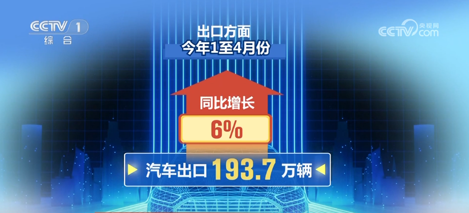 九游会J9：破千万辆、345亿吨……多组“火热”数据成为中国经济强劲韧性的生动注脚(图2)