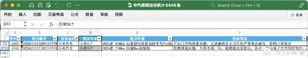 小米SU7成4月份10至50万销量榜首卢伟冰：用户认可说明一切(图4)