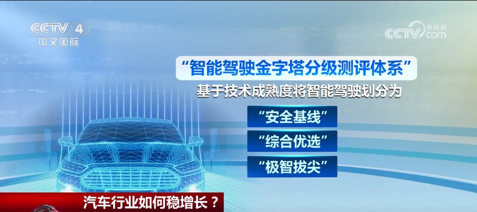 “剑指”3230万辆！八部门联合印发汽车行业稳增长工作方案一文速览↓(图4)