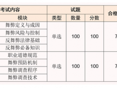 九游会J9:废旧车辆税率多少
