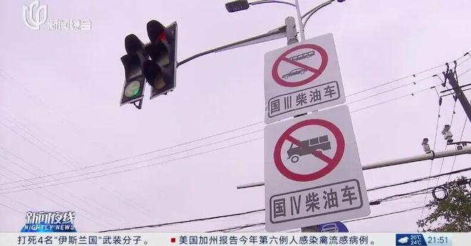 注意！上海限行有调整这一福利改规则为摇号！均在下周实施→(图3)