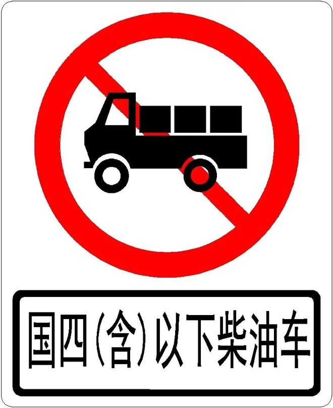 注意！上海限行有调整这一福利改规则为摇号！均在下周实施→(图2)