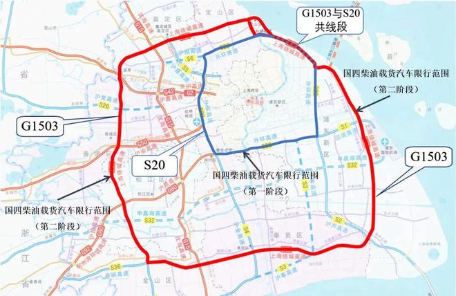 注意！上海限行有调整这一福利改规则为摇号！均在下周实施→(图4)