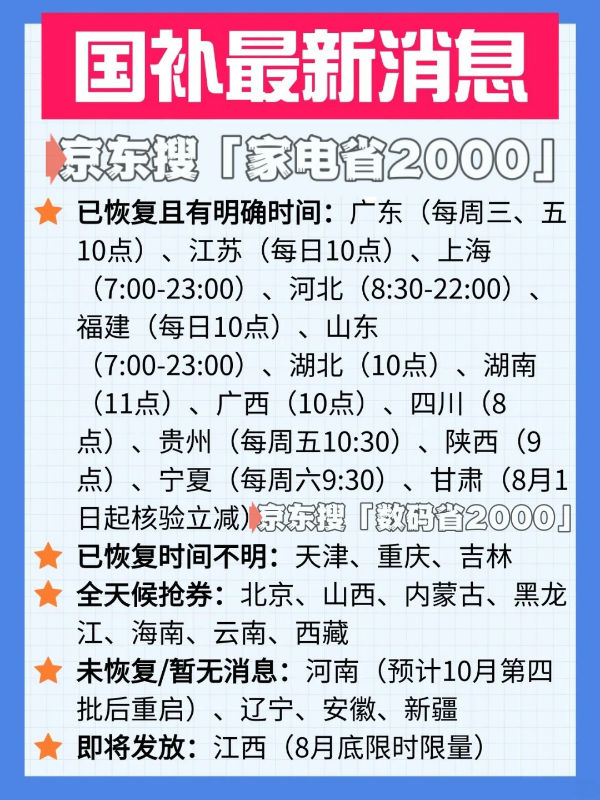 九游会J9：国补终于确认恢复继续！国补政策2025年最新消息：汽车以旧换新补贴申请量突破千万份资格申领操作教程具体方法(图2)