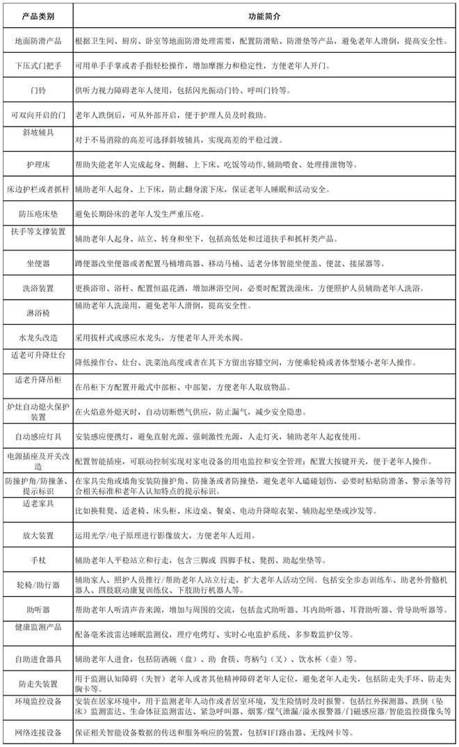 注意！郑州多个补贴政策有调整→(图7)