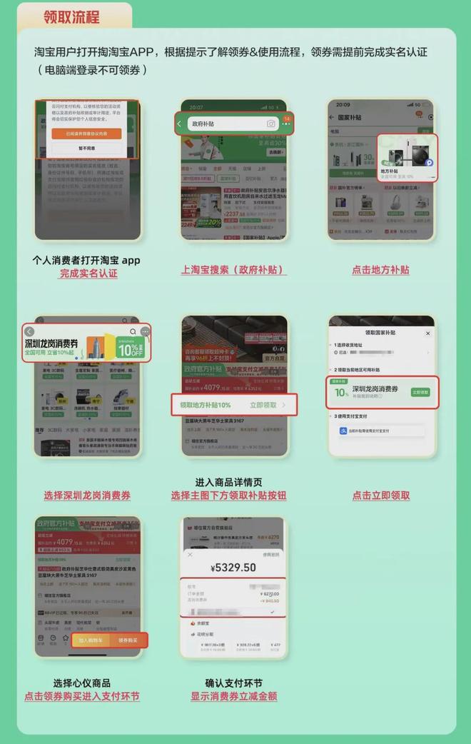 九游会J9：深圳5大消费补贴领取时间一览！餐饮、手机、购车、家电、电影……(图8)