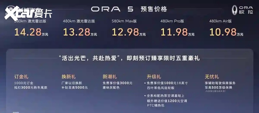 为啥欧拉5它能成为“年轻人的严选车”？(图13)