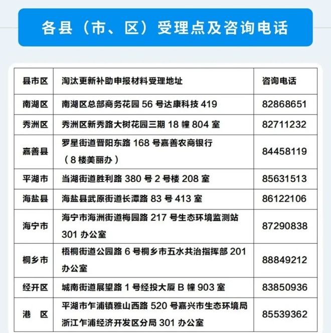 浙F注意！这项补助下月起发放！(图2)