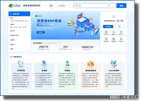 中再云汇：构建线上线下再生资源供应链体系提升运转效率(图4)