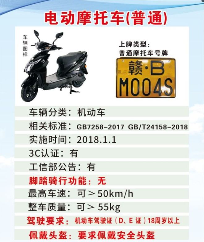 12月1日起旧国标车禁售！推荐3种常见的电动车上路不查不扣不罚(图4)